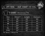 Risk Certified