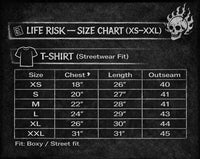 Risk Certified